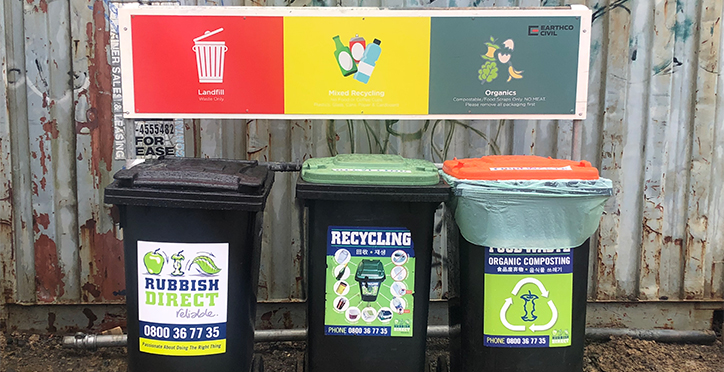 Earthco Civil - Landfill Mixed Organics Recycling - Community & Sustainability